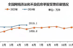 李毅：埃梅里让维拉焕然一新，大马丁诠释何为顶级守门员